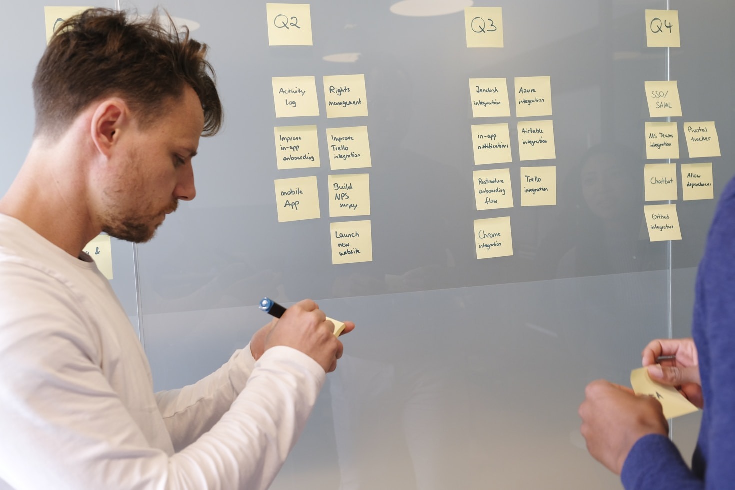 The Role of Leadership in Driving Performance