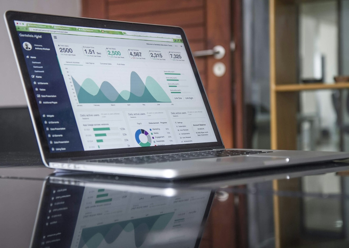 Why Process Improvement is Key to Success